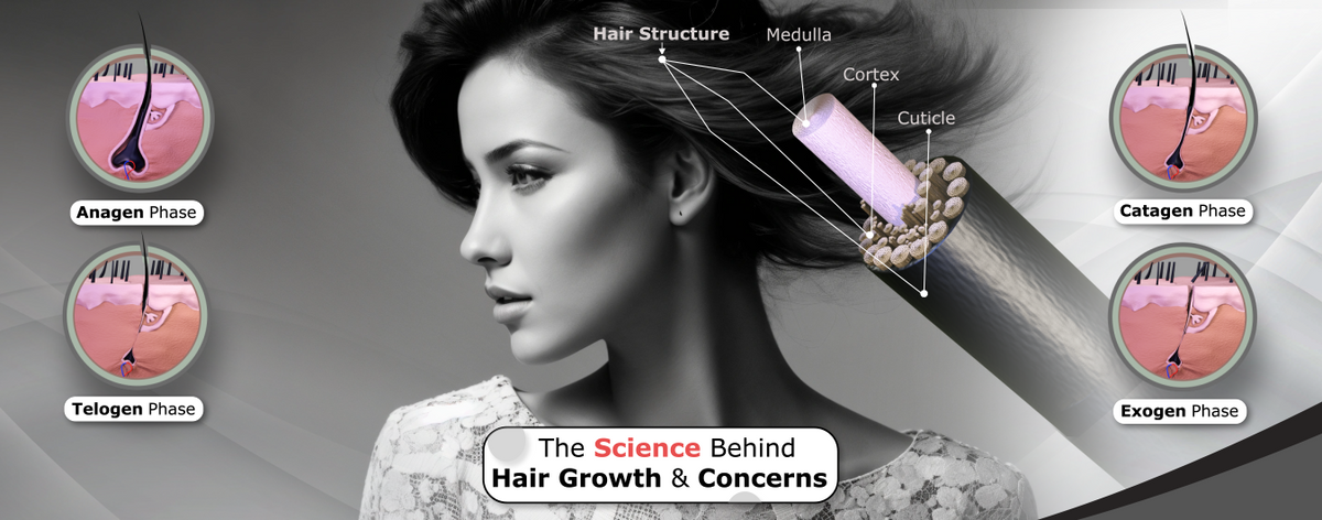Episode 1: Causes of Hair Loss: A Comprehensive Guide to Preventing Hair Shedding