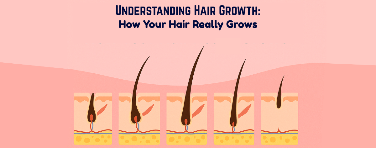 Hair Growth