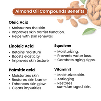 Almond Body Oil - Anti-Acne, Deep Moisturizing, Soothing, Skin Nourishment; Non-Sticky, Quick-Absorbing - Keya Seth Aromatherapy