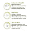 Anti Dandruff Treatment Kit–Shampoo & Solution with Salicylic, Tea Tree & Pentavitin - Keya Seth Aromatherapy