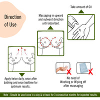 Slimming & Toning Breast Massage Oil - Anti-Cellulite, Tightens Loose Skin, Relaxing - Keya Seth Aromatherapy