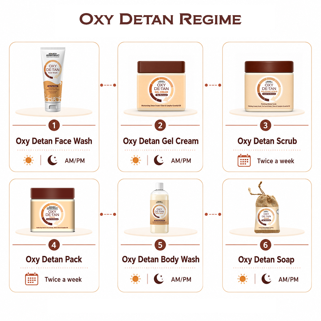 Oxy De-Tan Gel Cream – Moisturizing, Tan Removal & Glowing Skin with Clove and Camphor Essential Oils - Keya Seth Aromatherapy