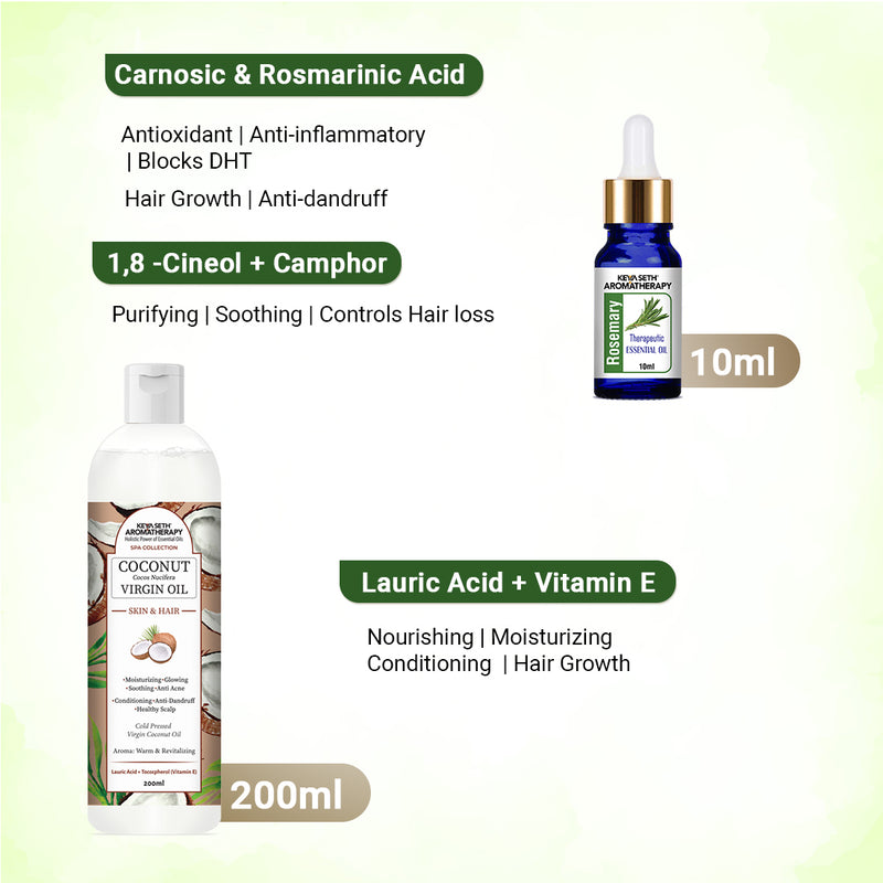 Rosemary Essential Oil DIY Hair Growth Kit for Hair Regrowth, Dandruff Control, Scalp Nourishment, Itchy Scalp Relief & Frizz Reduction - Keya Seth Aromatherapy