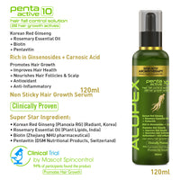 Alopex Penta Hair Growth Serum Treatment Kit – Shampoo & Solution with Korean Red Ginseng, Rosemary & Pentavitin for Hair Fall Control & Scalp Nourishment - Keya Seth Aromatherapy