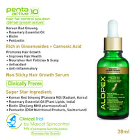 Hair Loss Repair Kit: Rosemary & Tea Tree Oil, Biotin & Pro-Vitamin B5 Shampoo, Jojoba & Lavender Hair Spa, and Korean Red Ginseng Serum for Hair Growth & Strength - Keya Seth Aromatherapy