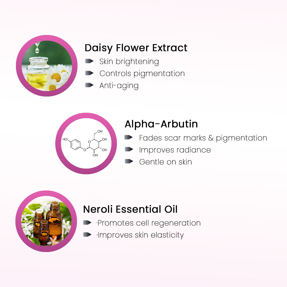 Tetra Skin Whitening Serum with RonaCare VTA, Niacinamide & Alpha Arbutin- Rejuvenates Skin Complexion, Quick Absorbing, Radiant Glow - Keya Seth Aromatherapy