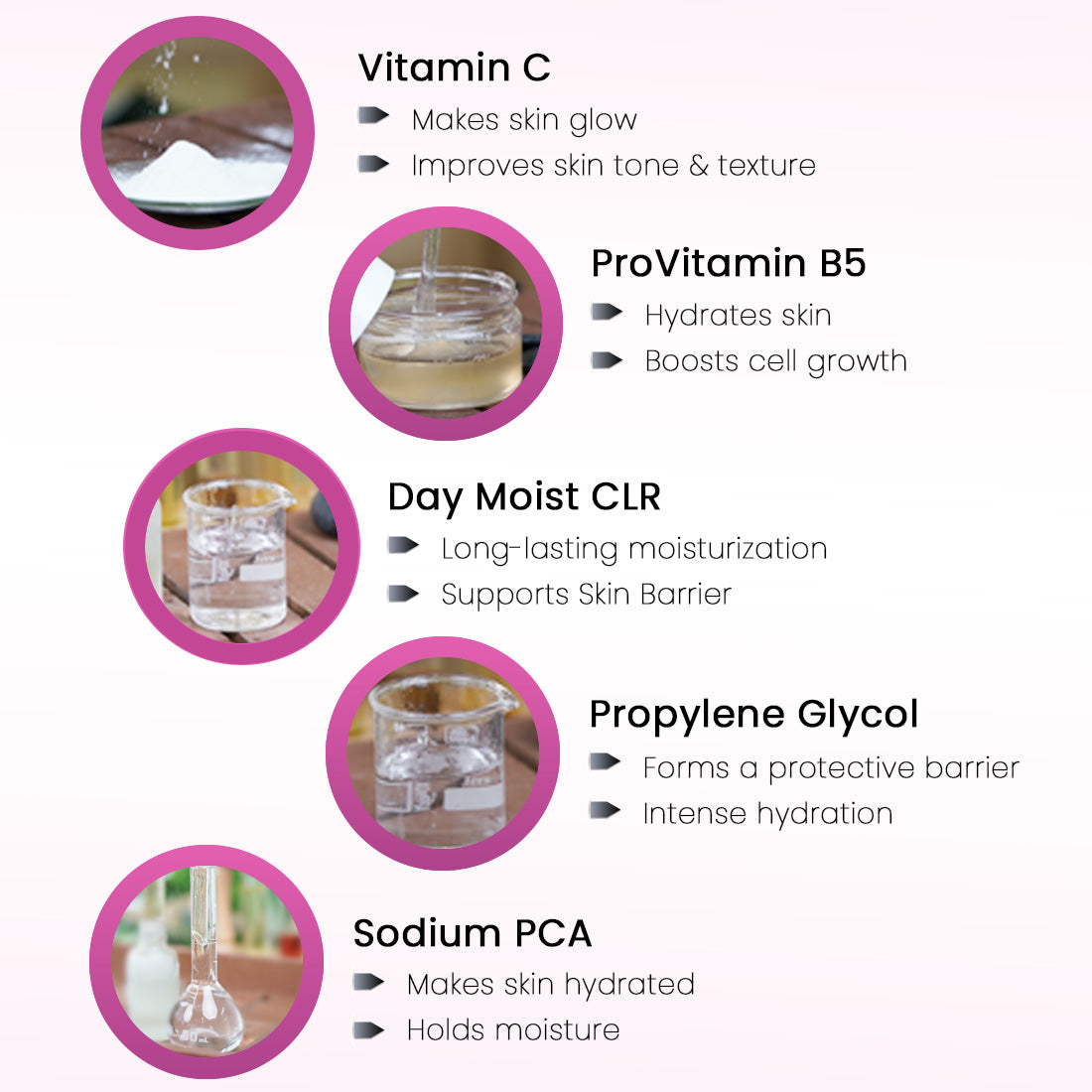 Tetra Skin Whitening Serum with RonaCare VTA, Niacinamide & Alpha Arbutin- Rejuvenates Skin Complexion, Quick Absorbing, Radiant Glow - Keya Seth Aromatherapy