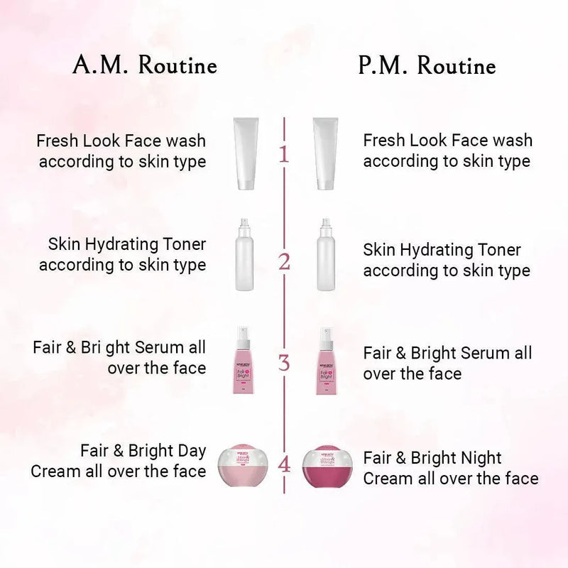 Fair & Bright Serum + Day Cream + Night Cream Overnight Repair & Fairness Treatment kit