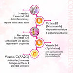 Fair & Bright Serum + Day Cream + Night Cream Overnight Repair & Fairness Treatment kit