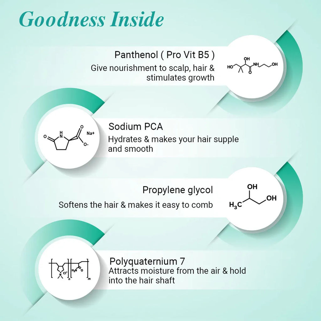 मुलायम और रेशमी बालों के लिए प्रो-विटामिन बी5, जेरेनियम और चंदन आवश्यक तेल से भरपूर इंटेंस रिपेयर शैम्पू (2 का पैक)