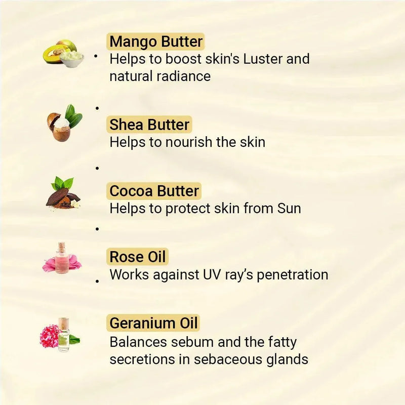 Lab Fresh Mango Body Butter Enriched with Rose & Geranium Oil for Long Last Moisturization & Nourishment for Men & Women All Skin Types