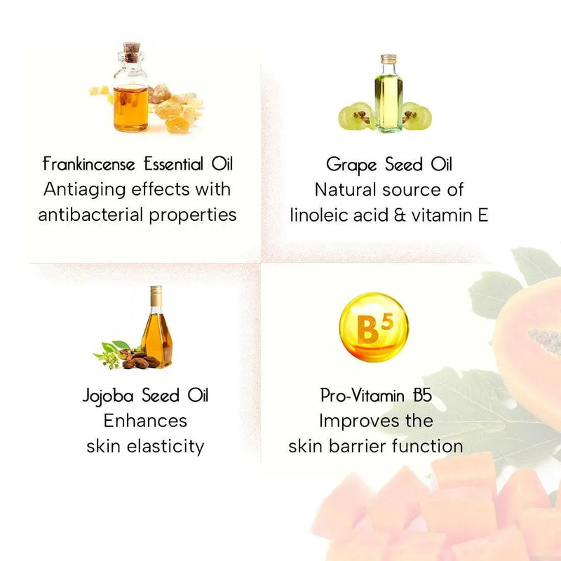 Papaya Cream, Papaya Extract & Vit B5 Enriched, Brightening, Glowing & Anti Blemish - Removes Pigmentation & Dark Spots, Nourishes & Hydrating Cream For Men/Women