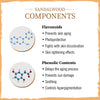 Sandalwood Powder Face Pack with Phenolic Contents & Flavonoids for Tan Removal, Acne Reduction, Anti-Aging, Cooling & Even Skin Tone - Keya Seth Aromatherapy