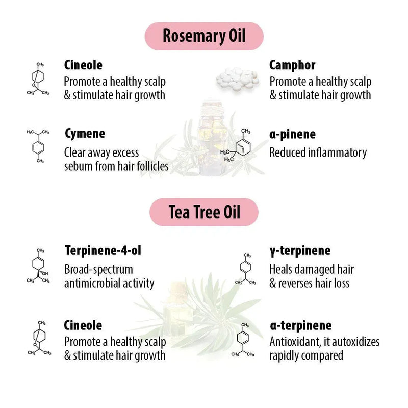 Schoolers Hair Oil for school-going Kids Girl & Boy with Rosemary & Tea Tree Oil –Strengthens & Promotes Hair Growth & Nourishes Hair Follicles