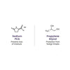 Skin Hydrating Lavender Toner, Combination Skin, Soothing, Oil Control, Anti Inflammatory, Age Spots, Alcohol Free, Combination Skin