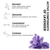 Skin Hydrating Lavender Toner, Combination Skin, Soothing, Oil Control, Anti Inflammatory, Age Spots, Alcohol Free, Combination Skin