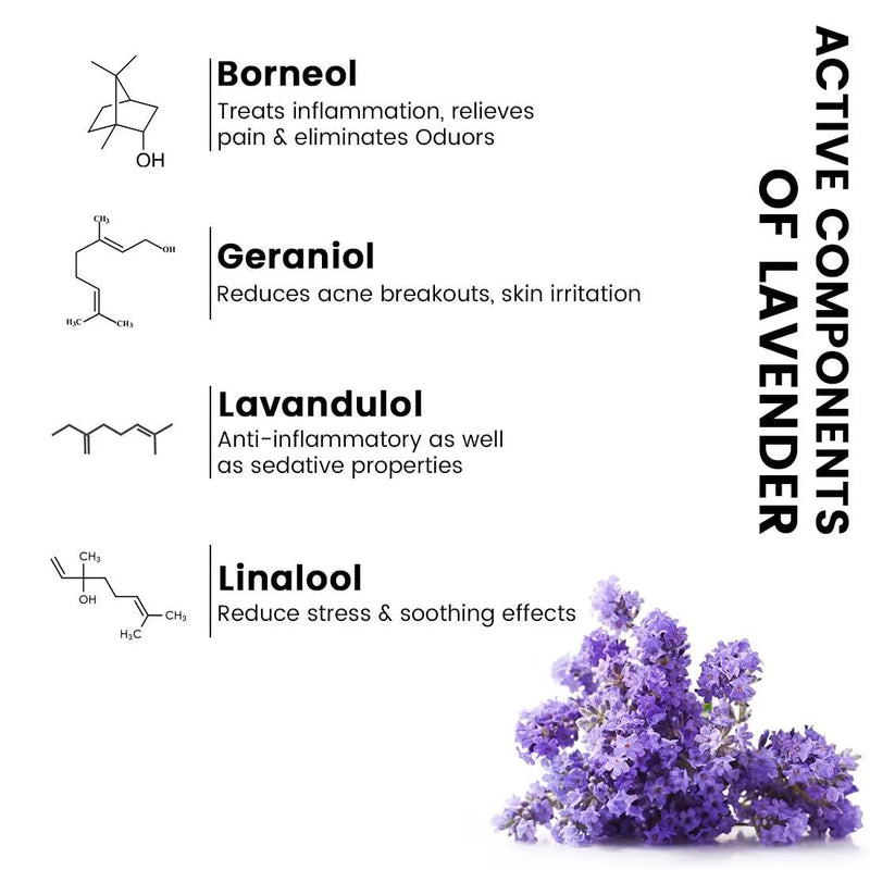 Skin Hydrating Lavender Toner, Combination Skin, Soothing, Oil Control, Anti Inflammatory, Age Spots, Alcohol Free, Combination Skin