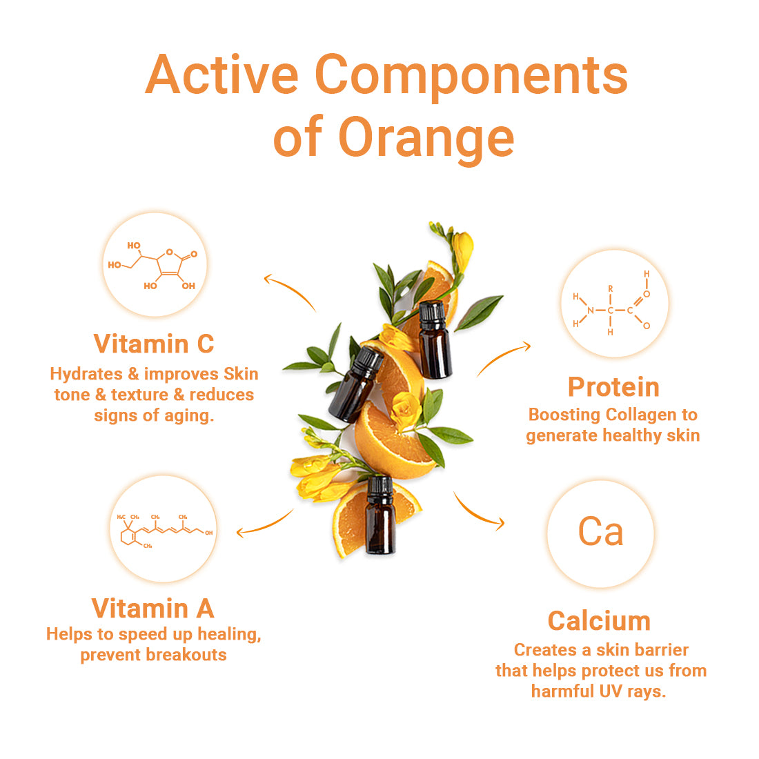 Orange Body Oil, Vitamin C Enriched, Brightening, Rejuvenating & Refreshing