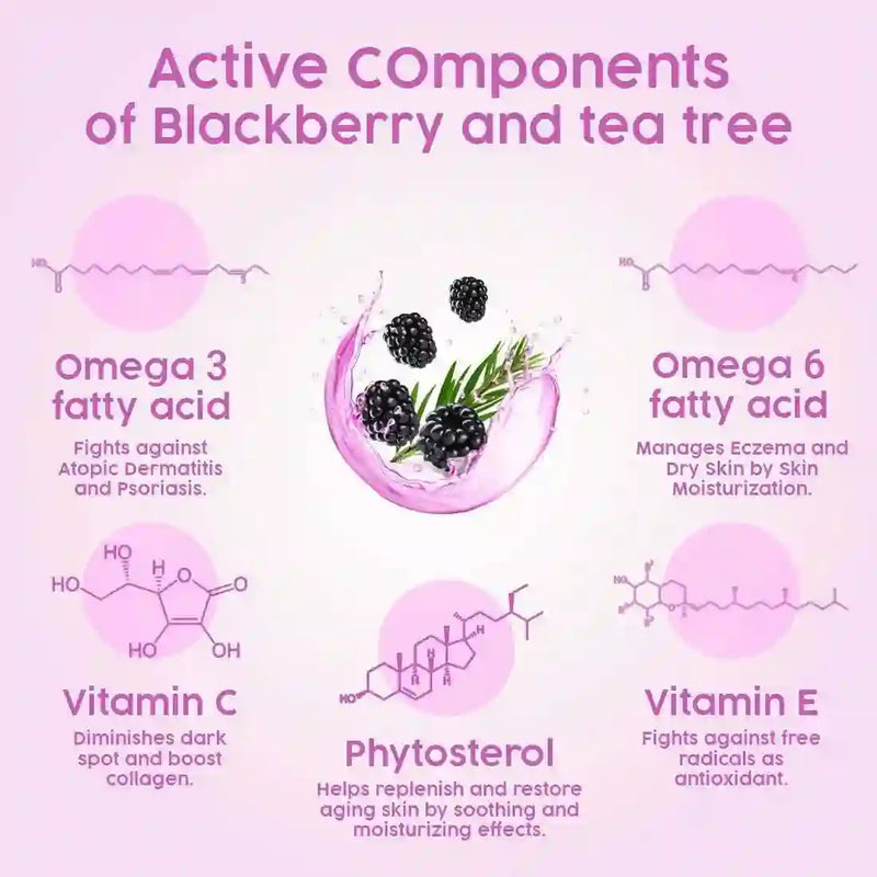 Fresh Look Blackberry & Tea Tree Face Wash, Mild, Hydrating, Moisturizing Foaming, Oily & Combination Skin