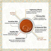 Shahi Ubtan Pack, Moroccan Clay, Glowing, De Tan with Turmeric, Sandalwood, Saffron, Rose, Orange for All Skin Types 160gm - Keya Seth Aromatherapy