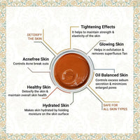 Shahi Ubtan Pack, Moroccan Clay, Glowing, De Tan with Turmeric, Sandalwood, Saffron, Rose, Orange for All Skin Types 160gm - Keya Seth Aromatherapy