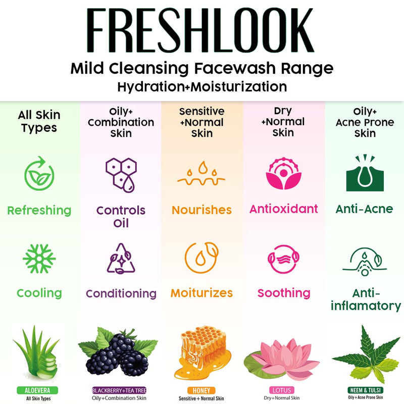 Fresh Look Lotus Face Wash, Mild, Hydrating, Moisturizing, Foaming, For Extremely Dry & Dehydrated Skin