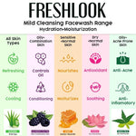 Fresh Look Neem & Tulsi Face Wash, Mild Hydrating Moisturizing Foaming All Skin Types