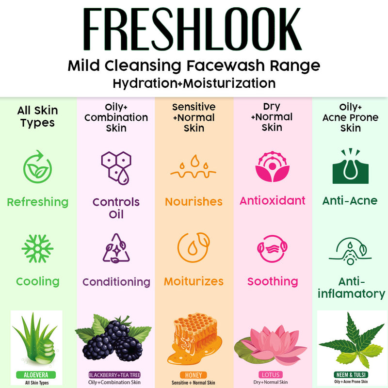 Fresh Look Neem & Tulsi Face Wash, Mild Hydrating Moisturizing Foaming All Skin Types