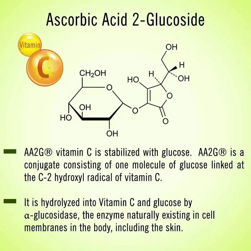 Skin Defence Vitamin C 20% Serum – with Niacinamide + Vitamin E, Ascorbic Acid 2-Glucoside (Most Stable & Penetrable) Concentrated Face Serum for Healthier & Brighter Skin